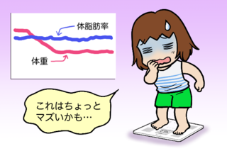 「16時間ダイエット」でマイナス10kg達成！ しかし身体に「違和感」を覚え始めて...／くるぴた