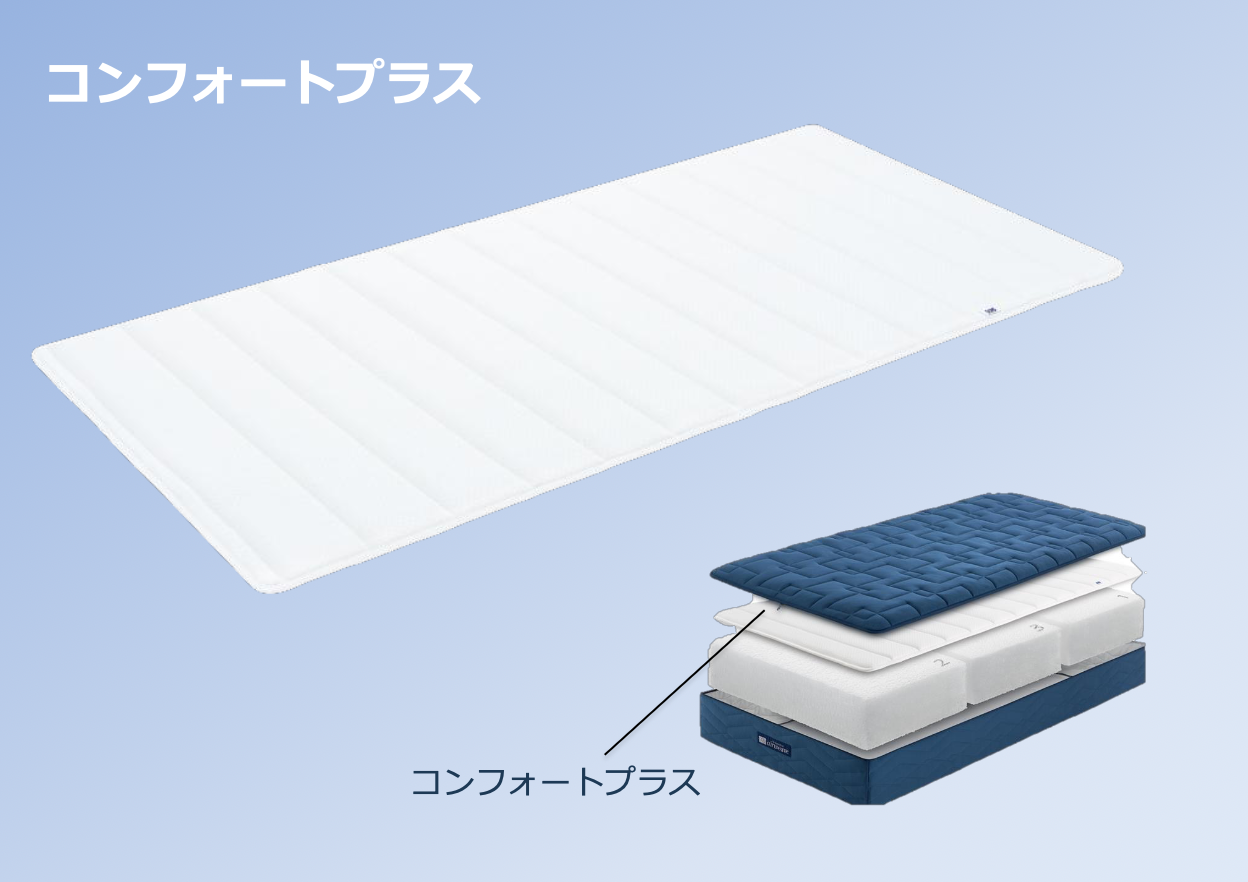 浅田真央さん、北口榛花さんらトップアスリートが絶賛！ 進化した「エアウィーヴ」新商品発表会レポ スクリーンショット 2025-10-08 17.17.21.png