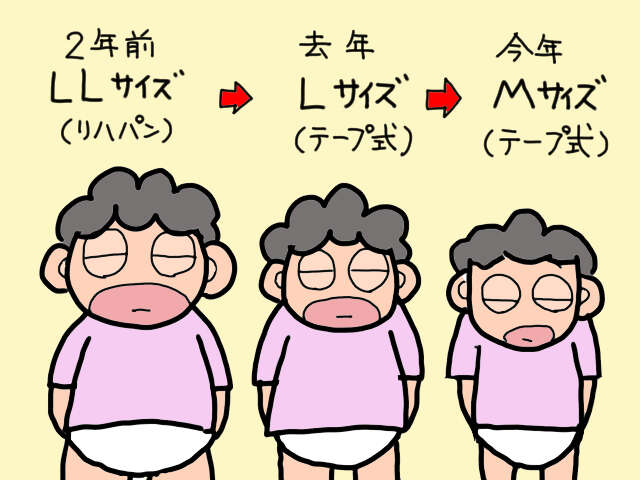 成長する孫と出来ないことが増えていく義両親。世代の"バトンタッチ"を感じる日々/山田あしゅら 6.jpg