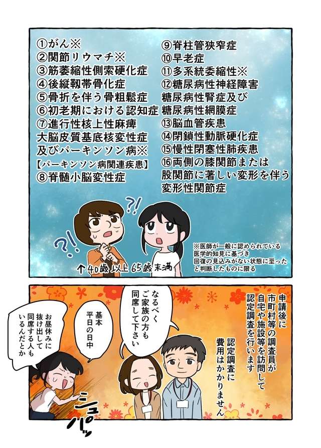 要介護認定を申請した祖母。やがて明らかになった予想以上の介護区分とは／認知症介護実録【再掲載】 a3b8d47e11d2c7e3881bb23726d3767105ddf75b-thumb-autox893-59099.jpg