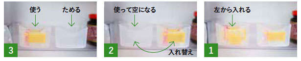 【6年間で1000万円貯めた】主婦が教える、食材を最後の一切れまでおいしく食べきるコツ 0505-5.jpg