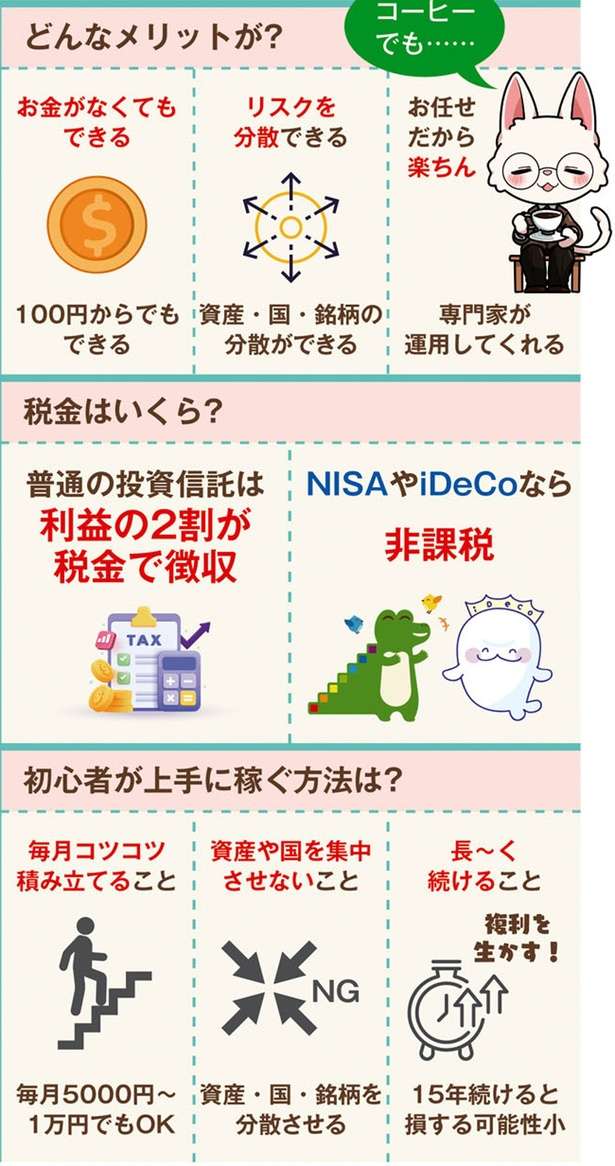 初心者におすすめな「投資信託」の始め方と選び方【イラストと図解で解説】 12677635_615.jpg