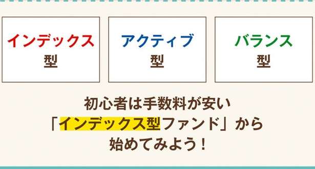 初心者におすすめな「投資信託」の始め方と選び方【イラストと図解で解説】 12677637_615.jpg