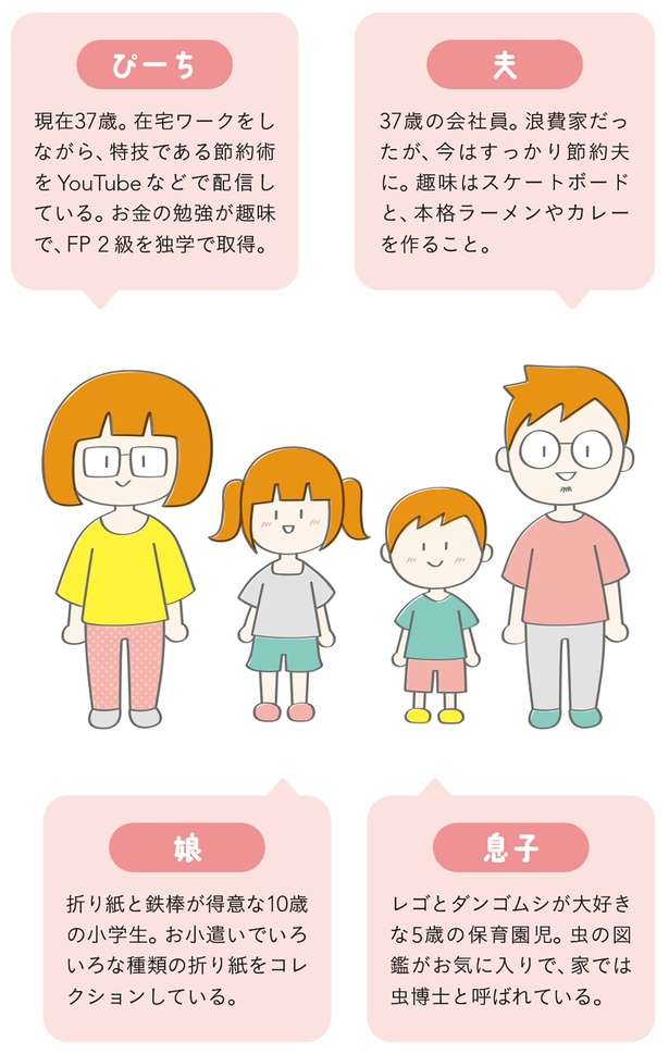 【10年で3000万円貯めた主婦が教える】気がついたら節約になっている、健康のための「習慣」 13582266_615.jpg