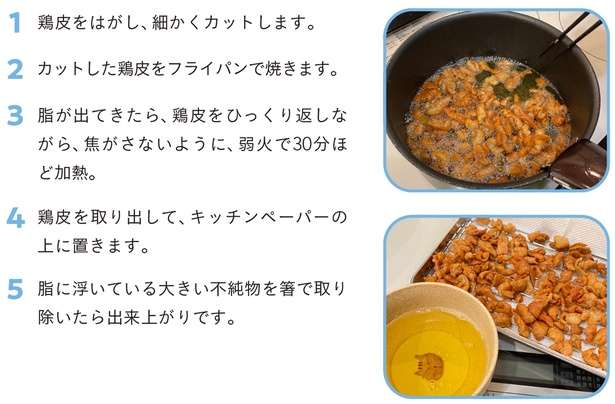 1カ月で3000円以上もお得に！食品ロスを防ぐための具体策を、10年で3000万円貯めた主婦が伝授 13586446_615.jpg