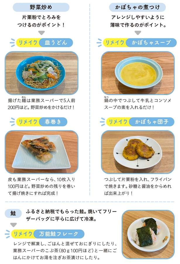 1年で約14万円貯まる！料理をする「回数」を減らせて光熱費の節約にもなる習慣 13586452_615.jpg