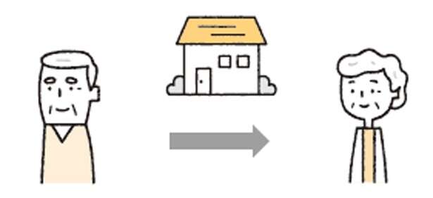 「贈与税」は節税できる!【ファイナンシャルプランナー塚越菜々子先生が教える】 14654286_615.jpg