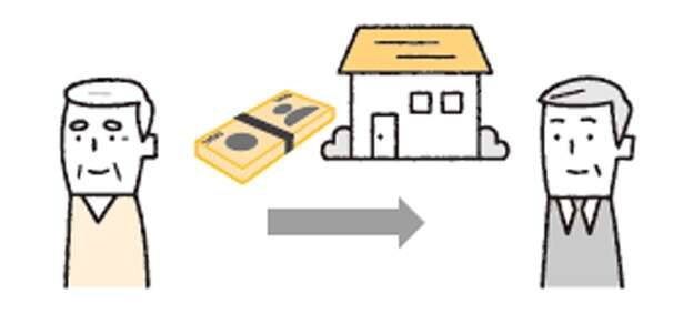 「贈与税」は節税できる!【ファイナンシャルプランナー塚越菜々子先生が教える】 14654287_615.jpg