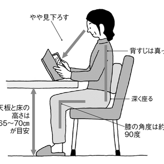 正しい立ち方座り方と 仕事や家事の合間の簡単ストレッチで 肩こり 予防 毎日が発見ネット