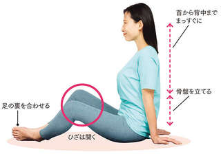 座ったままできる！ 転倒予防に鍛えておきたい「腸腰筋」トレーニング