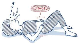 【腰痛治療の世界的名医が教える】天然のコルセット「腹横筋」をきちんと使うコツ