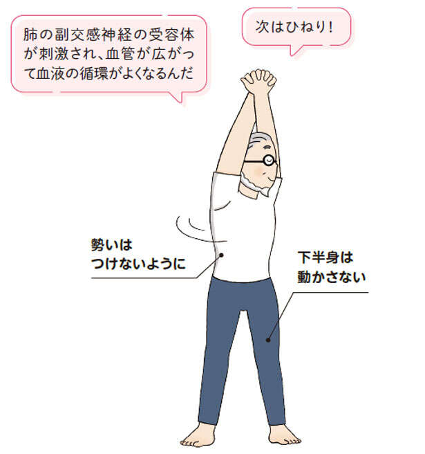 鎌田實医師も毎朝実践中！心と体を目覚めさせる「体側伸ばし」と「腸ひねり」 002-16.jpg