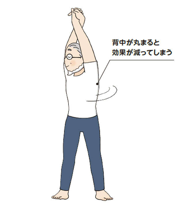 鎌田實医師も毎朝実践中！心と体を目覚めさせる「体側伸ばし」と「腸ひねり」 002-17.jpg