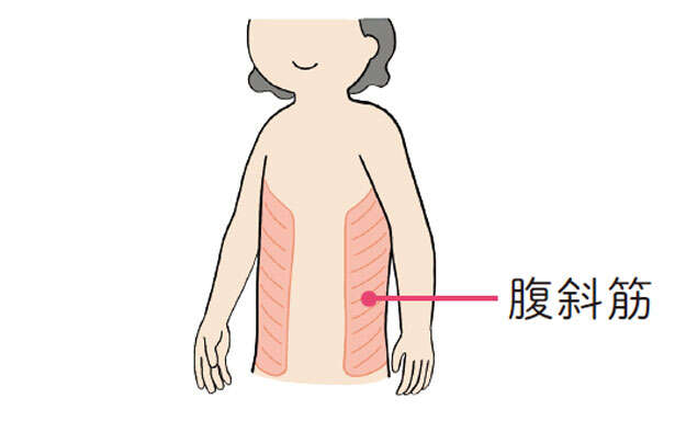 【鎌田實医師が解説】なぜ朝のストレッチが「一生動ける体」をつくるのか 004-18.jpg