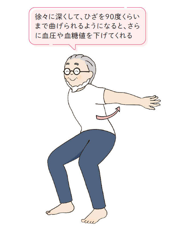 お腹まわりがスッキリ！鎌田流・全身を効率よく動かす「バンザイスクワット」のすすめ 005-25.jpg