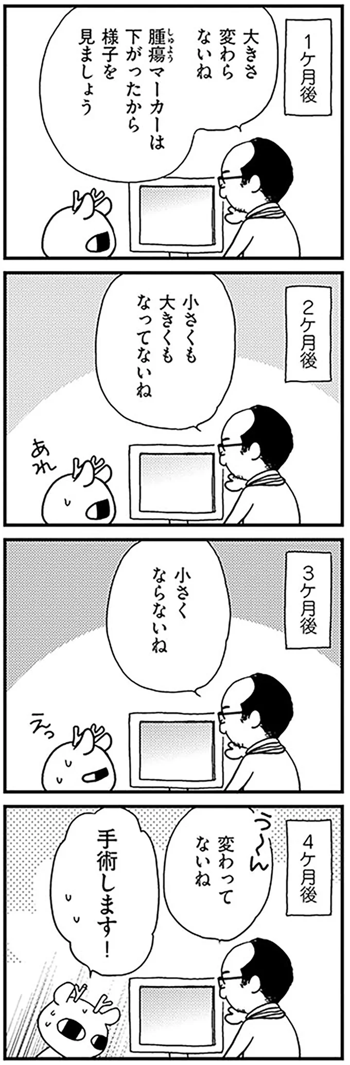 「がんの可能性もあるけど」。右卵巣に6センチの「のう腫」が...！／元気になるシカ！  03-05.png