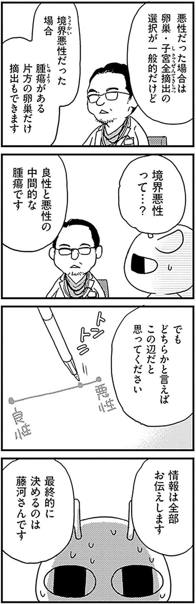 がんの可能性が高い卵巣腫瘍。医師の言ってることが全くわからない...どうすれば？／元気になるシカ！  04-04.png