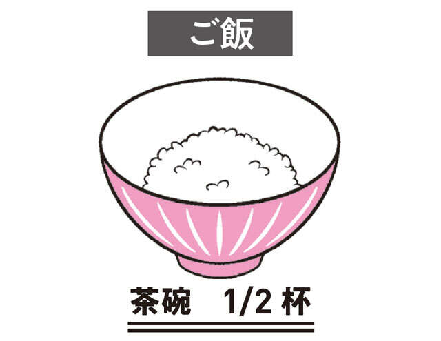 【患者の8割が3カ月で5㎏減】「肝臓」から脂肪を落とす食べ方のルールを医師が解説 0406.jpg