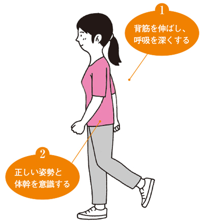 歩くだけで前向きな気持ちになれる！？　〝歩行禅"は心のエクササイズです 055-1.jpg