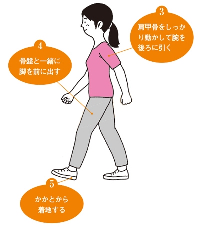 歩くだけで前向きな気持ちになれる！？　〝歩行禅"は心のエクササイズです 055-2.jpg