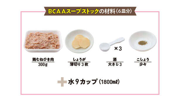 【脂肪肝専門医が考案】脂肪燃焼スープに欠かせない！「鶏むねひき肉スープストック」の作り方 0601-2.jpg