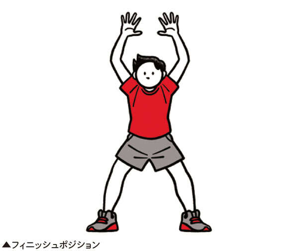 「とっさの一歩」が出る体に！ 衰えやすい敏捷性を取り戻す「リズミカルジャンプ」のやり方 07-14.jpg