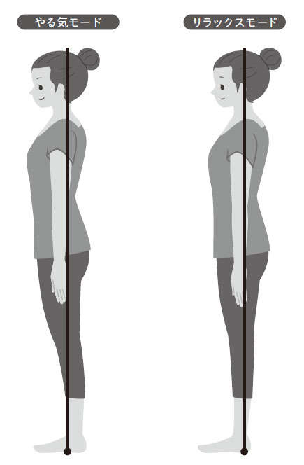 姿勢のベストポジションで「やる気スイッチ」が自然に入る／きれいな姿勢に生まれ変わる ねこ背伸ばし 091-002-22.jpg
