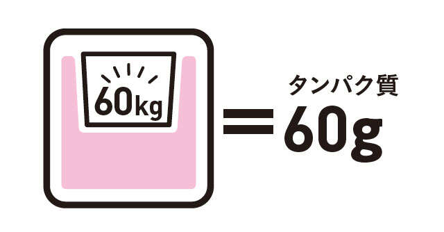 【患者の8割が3カ月で5㎏減】「肝臓」から脂肪を落とす食べ方のルールを医師が解説 0403.jpg