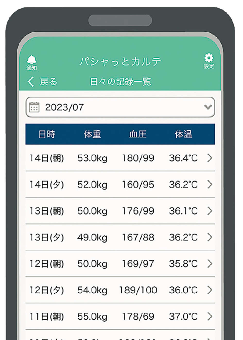 管理が大変な「お薬手帳」や「検査結果」などの医療情報書類。「簡単に一括管理する方法」って？＜PR＞ 57-7.jpg