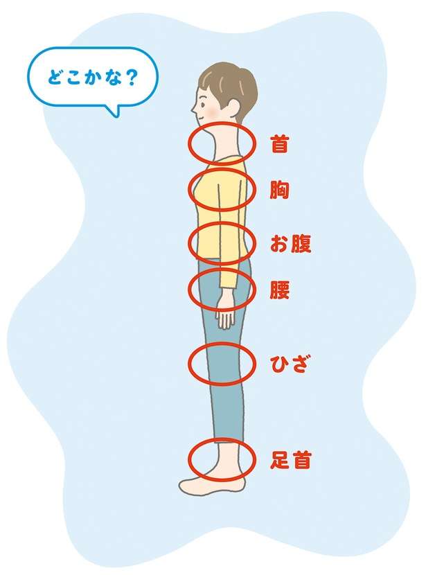 自律神経の乱れや血圧の上昇につながる可能性あり。全身の緊張をとるために大切な「体の部位」 12633041_615.jpg