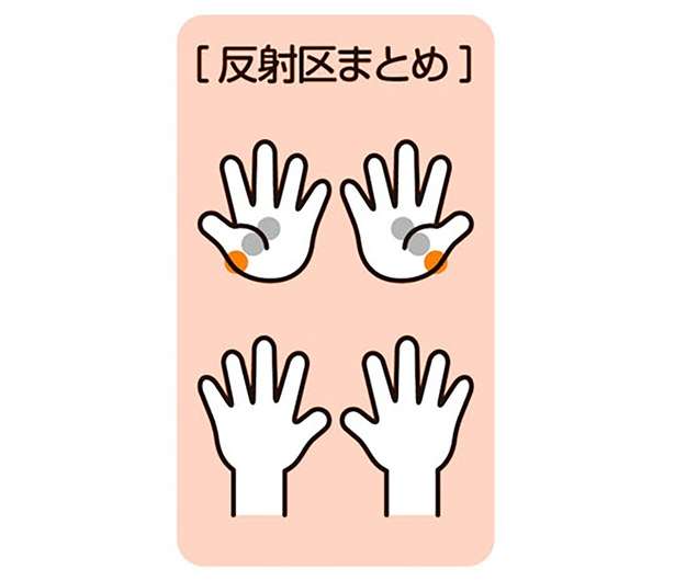 【手もみ大全】腰の痛みが気になる方におすすめ！ 深呼吸をしながら押すのがコツです 12992475_615.jpg