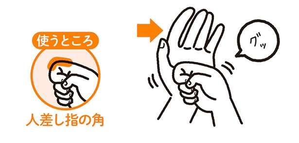 【手もみ大全】おなかやせを目指す方に！手もみで内臓脂肪を燃焼 12992878_615.jpg