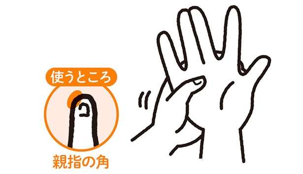 【手もみ大全】下半身太りが気になる方におすすめの「手もみ」。生活習慣病のリスク低減にも期待 12992958_615.jpg