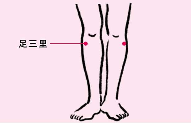 足のむくみや胃腸の不調に効果的な、膝下にある「最強のツボ」【鍼灸師が伝授】 13588702_615.jpg