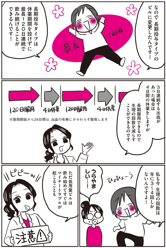 PMS・PMDDってどんな治療をするの？ 低用量ピルの効果や服用方法／産婦人科医に聞く 13962711.webp