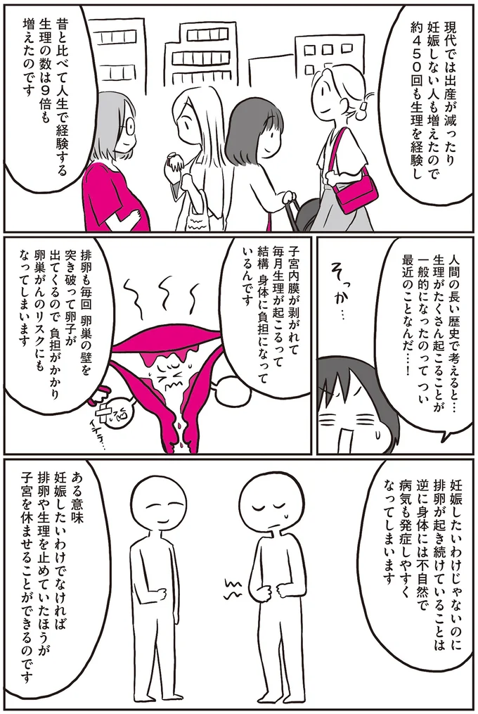 PMS・PMDDってどんな治療をするの？ 低用量ピルの効果や服用方法／産婦人科医に聞く 13962719.webp