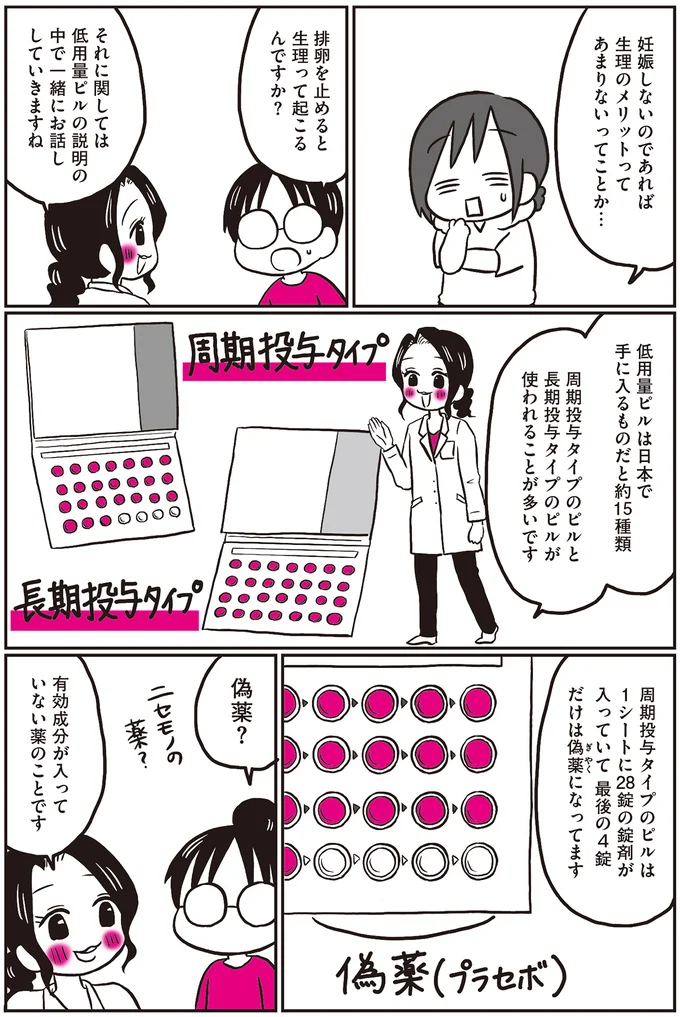 PMS・PMDDってどんな治療をするの？ 低用量ピルの効果や服用方法／産婦人科医に聞く 13962720.webp