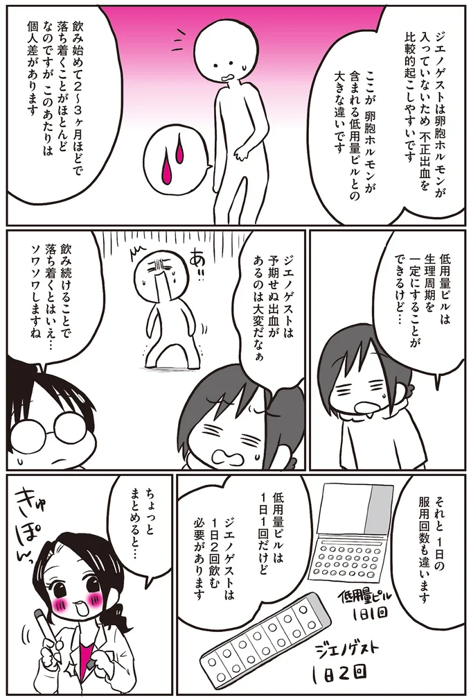低用量ピルとジエノゲストのメリット・デメリット。自分に合う治療法を見つけよう／産婦人科医に聞く 13962829.webp