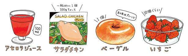 「神やせ」シリーズ最新版!栄養素の掛け算で美肌も美骨も叶う「ゆるプラン」の全貌 14026532.jpg