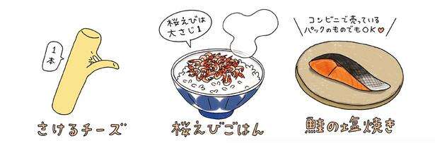 「神やせ」シリーズ最新版!栄養素の掛け算で美肌も美骨も叶う「ゆるプラン」の全貌 14026533.jpg