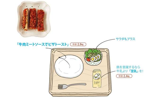 1日分の「鉄」推奨量をクリアする献立案を紹介！【予防医療コンサルタント直伝】 14260922_615.jpg
