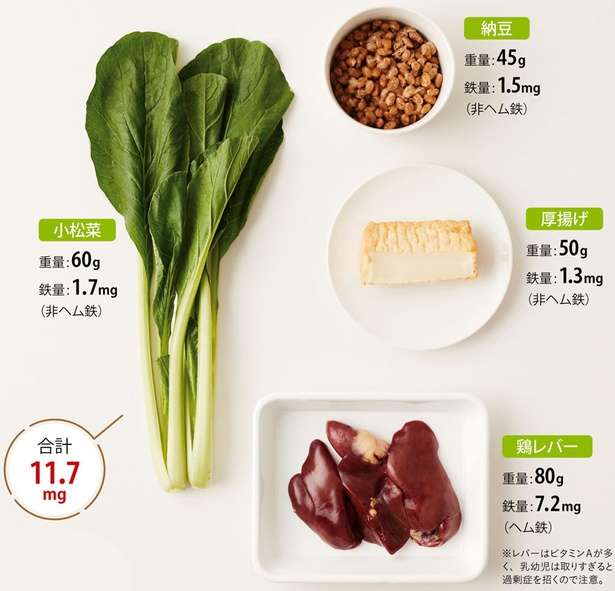 「鉄分」は身近な食材で手軽に摂取できる！自分にあった鉄食材を見つけるためのヒント 14260966_615.jpg