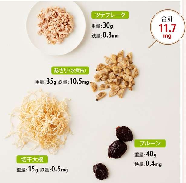 「鉄分」は身近な食材で手軽に摂取できる！自分にあった鉄食材を見つけるためのヒント 14260968_615.jpg