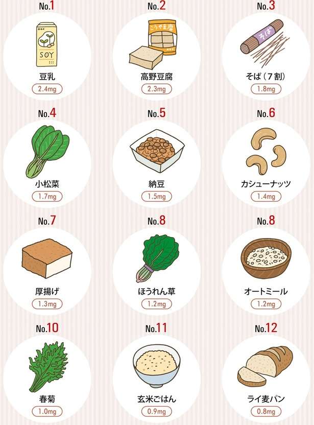 「鉄分」には2種類ある!ヘム鉄と非ヘム鉄の違いを予防医療コンサルタントが解説 14261000_615.jpg