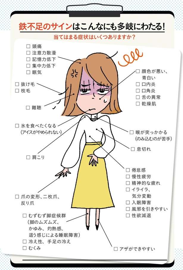 【あてはまったら要注意！鉄不足チェックリストつき】「鉄不足」がもたらす深刻な症状 14261032_615.jpg