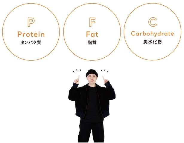 【「頑張らない」健康習慣】ダイエット成功のカギは「食事記録」から！ 14531659_615.jpg