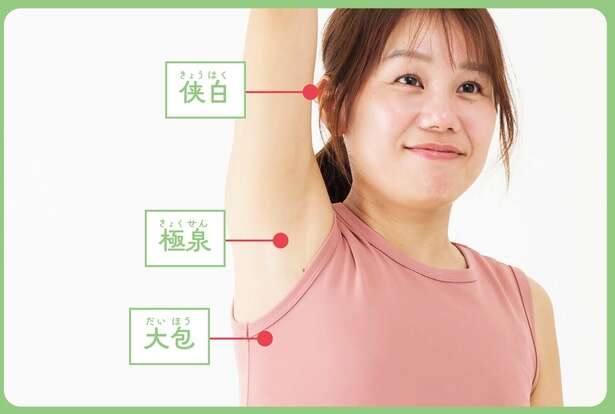 【1日1分のツボ押し】気になる「二の腕」をスッキリ！リンパの流れにもアプローチできる 14709820_615.jpg