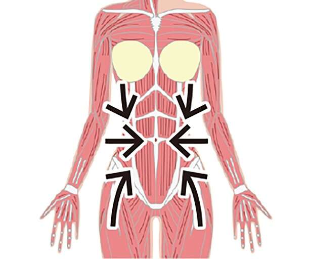 ぽっこりお腹を撃退! ゆるめて改善する「お腹ケア」で腰痛・便秘もスッキリ 14795910_615.jpg