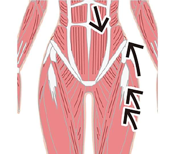 「お尻を持って歩く」だけでふわふわヒップに！ むくみ・生理痛にも効く 14795921_615.jpg