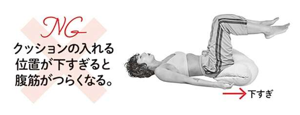 ぽっこりお腹を撃退! ゆるめて改善する「お腹ケア」で腰痛・便秘もスッキリ 14831364_615.jpg